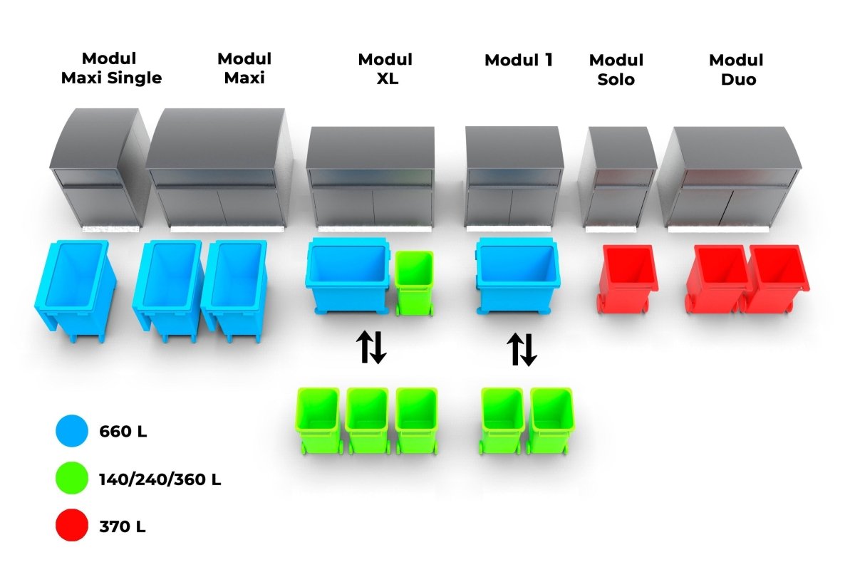 Paloturvallinen roskakatos Modul Maxi Single 001104-corten - Lehtovuori