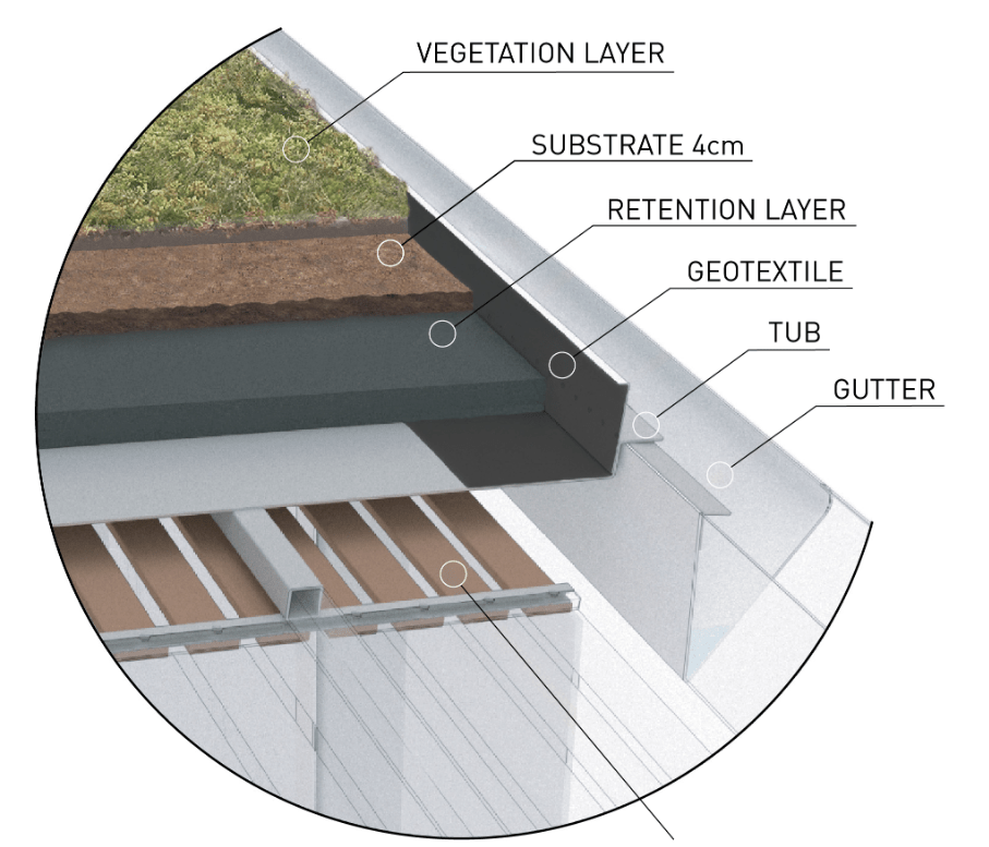Taukokatos mmcité Cuby CUB122 CUB122 - Lehtovuori